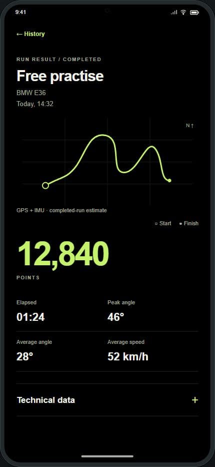 A completed Driftiva run with a continuous route, saved score, duration, drift angles and average speed.